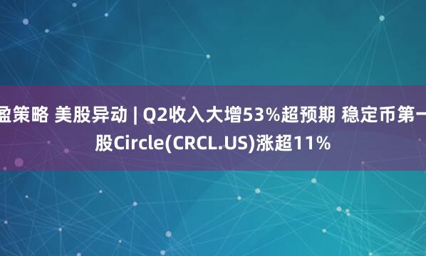 盈策略 美股异动 | Q2收入大增53%超预期 稳定币第一股Circle(CRCL.US)涨超11%